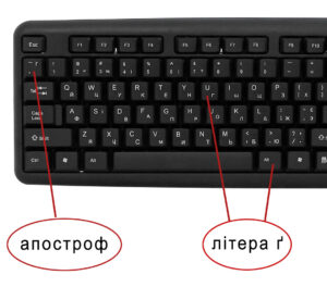 Де на клавіатурі апостроф і буква Ґ?